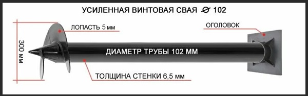 Купить сваи толщиной стенок от 6 мм в Рассказово по цене 1372 рублей | Интернет-магазин свай